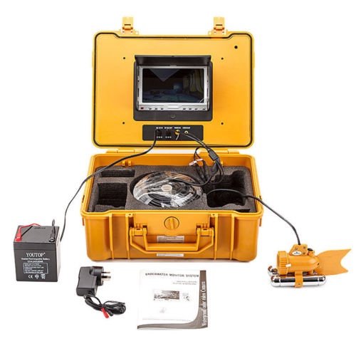 Video well inspection equipment